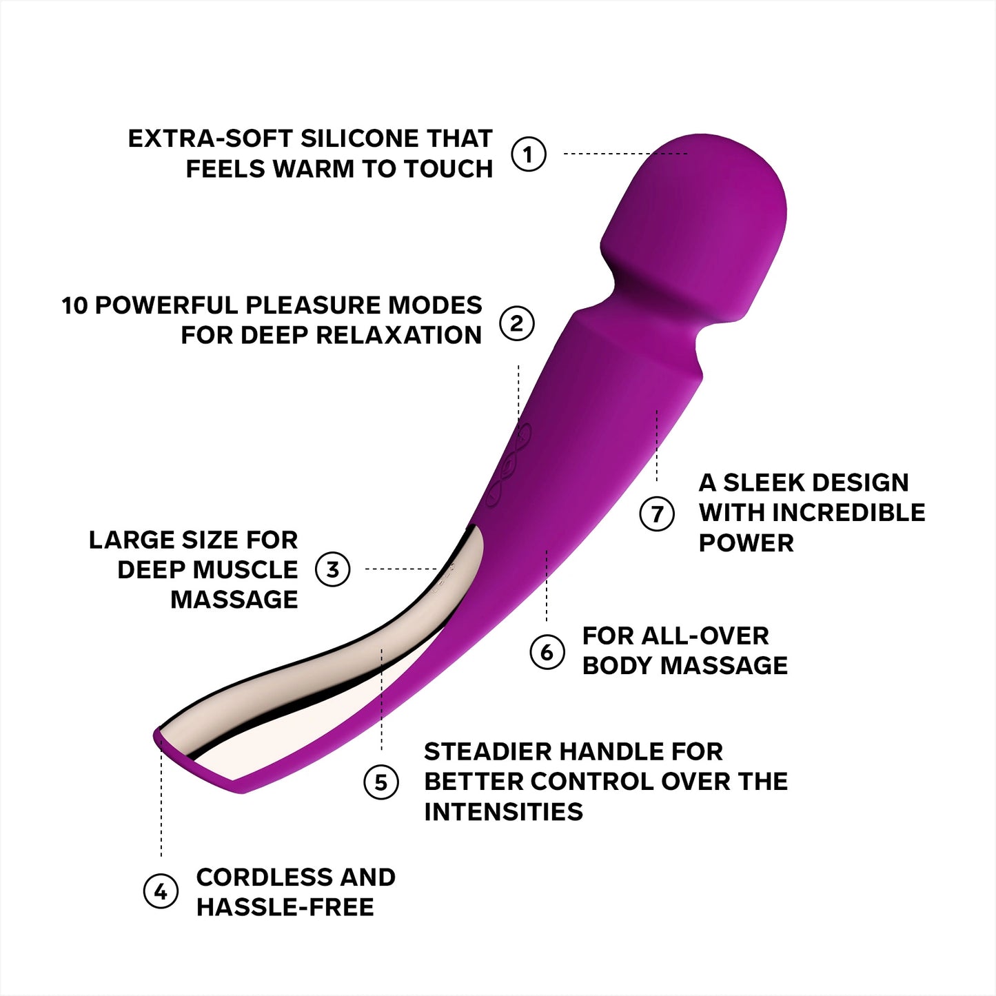 SMART WAND 2