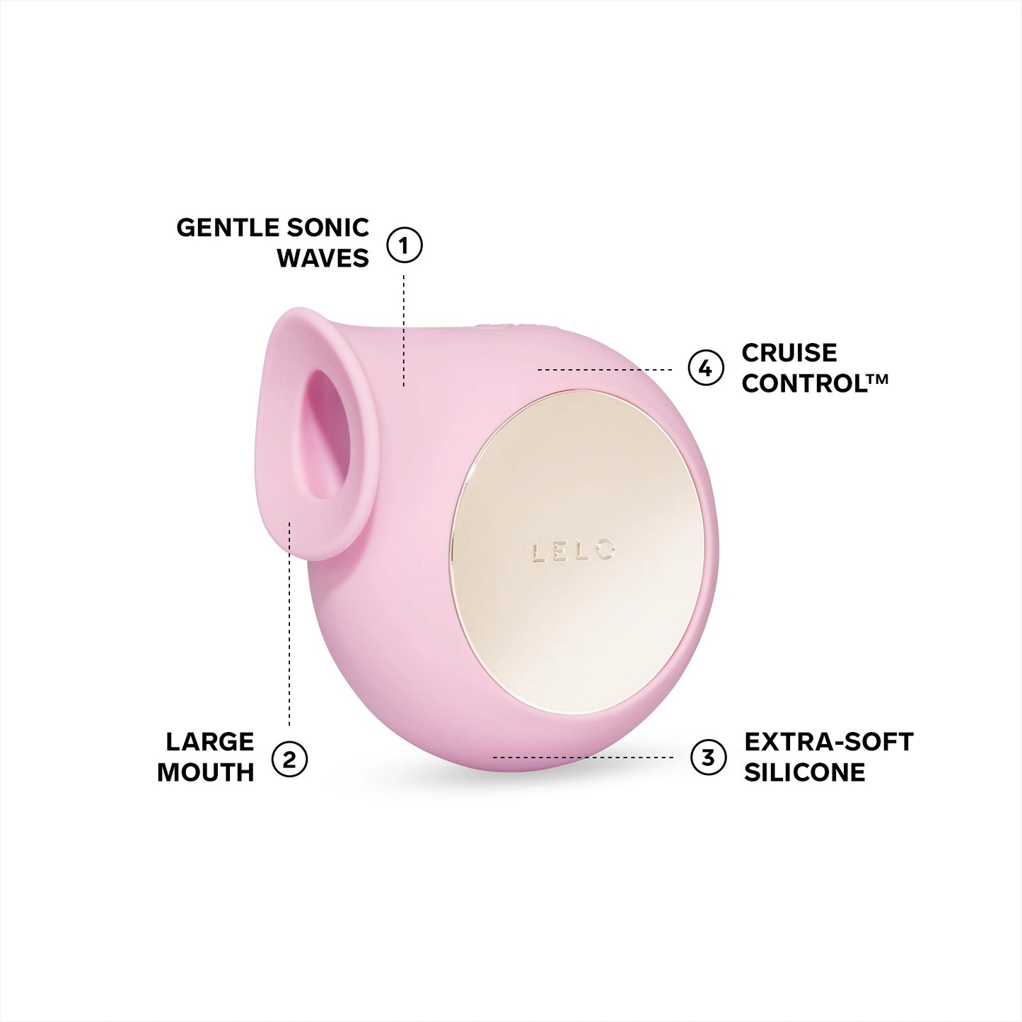 Cruise, Clitoral Vibrator